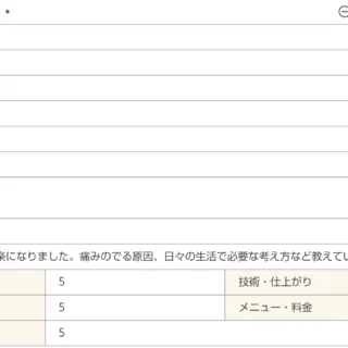 たかはし様（製造業）